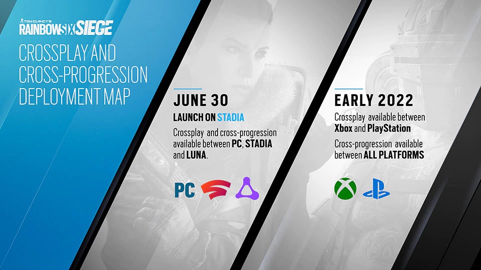 Rainbow Six Siege Crossplay schedule